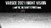 Best Night Vision Under 250 00 Vabsce 2021 Code