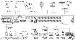 Dahua 16 CH Tribrid 1080P 1U DVR Supports HDCVI, Analog, IP Video