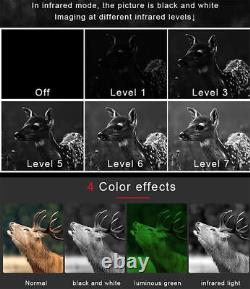 NV8160 1080P Infrared Digital Head Mount Night Vision Binoculars for Hunting