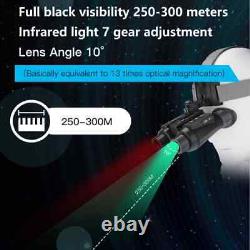 NV8300 4K Night Vision Goggles Helmet-Mounted Dual Display IR NVG