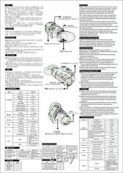 PVS-14 Style Digital Tactical Night Vision Scope For Shooting Telescope