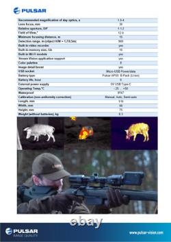 Pulsar Proton FXQ30 Thermal Imaging Front Attachment Kit