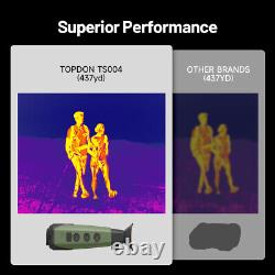 Topdon TS004 Digital Night Vision Scope Mount Sight Optical Infrared Monocular
