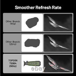Topdon TS004 Digital Night Vision Scope Mount Sight Optical Infrared Monocular