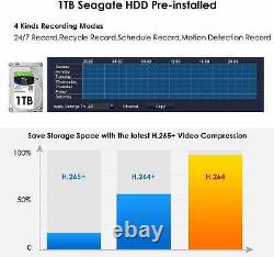 ZOSI H. 265+ 1080P DVR 8CH Video Recorder CCTV Security surveillance System 1TB