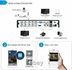 ZOSI H. 265+ 1080P DVR 8CH Video Recorder CCTV Security surveillance System 1TB