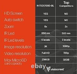 Visiocrest Premium Lunettes De Vision Nocturne N-7x31/1080-bl 8x Zoom Carte Mémoire 64 Go